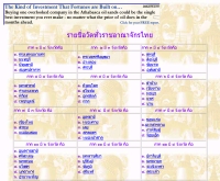 รายชื่อวัดทั่วราชอาณาจักรไทย - angelfire.com/nm/analai2/parknana.html