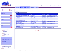 เทรนนิ่งอินไทย - training.in.th