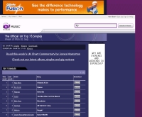 ยูเค ทอป ชาร์ท - uk.launch.yahoo.com/c/uk/single_charts.html
