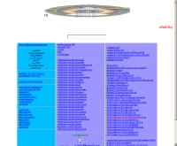 ไมโครคอนโทรลเลอร์ - geocities.com/ssilp41