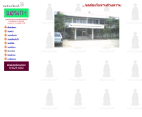 แผนก 1 กองกำกับการตำรวจตระเวนชายแดนที่ 13 - geocities.com/bpp_section1