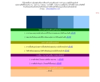 จิตรยุทธ - geocities.com/jitrayut