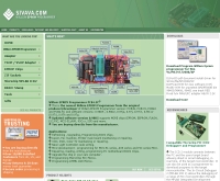 สิวาว้า วิลเลม อีพรอม โปรแกรมเมอร์ - sivava.com