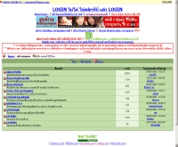กระทิงเขียว - greenbull.net