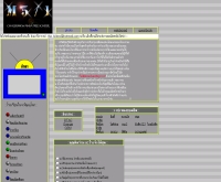 ม. 6/1 เฉลิมขวัญสตรี - geocities.com/chsclass1