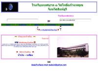 โรงเรียนเทศบาล 1 วัดโพธิ์แก้วนพคุณ - geocities.com/tasbanl