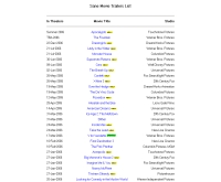 เชน วิดีโอ - geocities.com/sanevideo