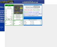 ตลาดหุ้น - taladhoon.com