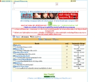 เอ็ม 320 โมบายคลับ - bbznet.com/scripts2/board.php?user=m320