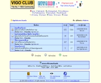 วีโก้ คลับ - vigoclub.com