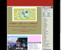 ชมรมผู้สื่อข่าว-ศูนย์ข่าว สถานีโทรทัศน์ไทยทีวีสีช่อง 3 ภาคใต้ตอนบน - tv3south.cjb.net