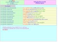 สุราษฎร์บิซิเนส - geocities.com/copagesurat