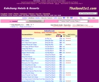 โรงแรม เกาะช้างฮิลล์ไซด์ - kohchanghillside.com