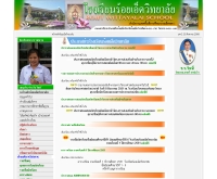 โรงเรียนร้อยเอ็ดวิทยาลัย - rw.ac.th/