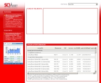 บลจ.นครหลวงไทย - sci-asset.com/