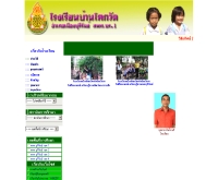 โรงเรียนบ้านโคกวัด  - school.obec.go.th/bankw