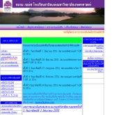 ชมรมกอล์ฟ โรงเรียนสาธิตเกษตร - kusatitgolf.com/