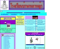 โรงเรียนบ้านเหล่าหญ้า จังหวัดเพชรบูรณ์ - geocities.com/laoya2004