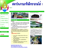 วิทยาลัยการอาชีพรามัน - geocities.com/ramanvoc