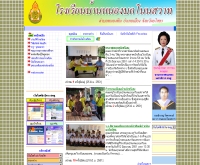 โรงเรียนบ้านหนองบกโนนสวาท - school.obec.go.th/nbn