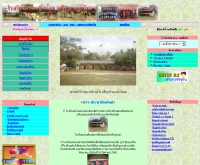 โรงเรียนบ้านเหล่าน้อย - school.obec.go.th/loanoi