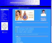องค์การบริหารส่วนตำบลเจดีย์คำ - cc.domaindlx.com/jedeekham