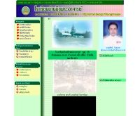 โรงเรียนบ้านบึงพระอาจารย์ - school.obec.go.th/bungphraajan