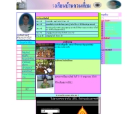 โรงเรียนบ้านควนเคี่ยม - school.obec.go.th/bankunkium