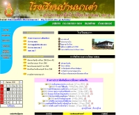 โรงเรียนบ้านนาเต่า - school.obec.go.th/natao