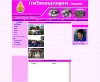 โรงเรียนอนุบาลภูซาง(บ้านดอนตัน) - school.obec.go.th/anubandt