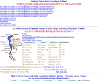 บอร์เดอร์แคมป์ (ไทย-พม่า) - bordercamp.net