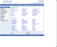 อะคูสติค เฮ้าส์ - acoustichouse.net