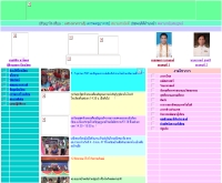 โรงเรียนอนุบาลบ้านเพียมิตรภาพที่ 138 - school.obec.go.th/banphia