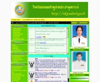 โรงเรียนหนองหัวคูปวงประชานุเคราะห์ - school.obec.go.th/nkpudon4