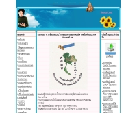 สมาคมสำรวจข้อมูลระยะไกลและสารสนเทศภูมิศาสตร์แห่งประเทศไทย - resgat.net