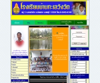 โรงเรียนบ้านทะเลวังวัด    - thale.lopburi2.net