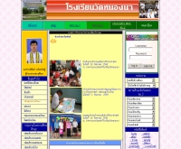 โรงเรียนวัดหนองนา  - nongna.lopburi2.net
