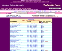 ไทยแลนด์แบงคอคโฮเต็ลดอทคอม - thailand-bangkok-hotels.com