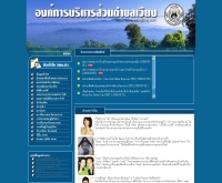 องค์การบริหารส่วนตำบลเวียง - wiangfang.com