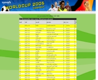 ตารางการแข่งขันฟุตบอลโลก 2006 : กรุงเทพธุรกิจ - bangkokbiznews.com/currency/sport/sche2006.html