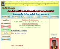 องค์การบริหารส่วนตำบลหนองแวง  - nongvang.com