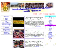 โรงเรียนบ้านสันคะยอม - chiangmaiarea2.go.th/schools/sunkayom/