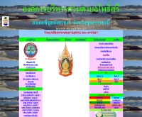 องค์การบริหารส่วนตำบลโพธิ์ศรี - geocities.com/posri12