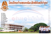 โรงเรียนบ้านหนองฉิม(สิงห์จันทร์บำรุง) - nc-school.com