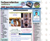 โรงเรียนฉวางรัชดาภิเษก - school.obec.go.th/chawangrat