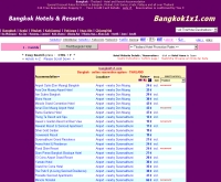 แบ็งค็อค1x1 - bangkok1x1.com