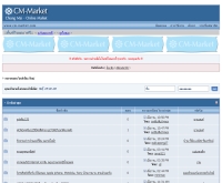 ตลาดออนไลน์เชียงใหม่ - cm-market.com