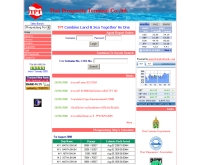 บริษัท ไทยพรอสเพอริตีเทอมินอล จำกัด - tptport.com