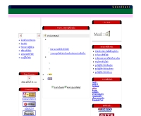 สำนักบริการจัดการในพื้นที่ป่าอนุรักษ์ 10  - geocities.com/forestfireudn