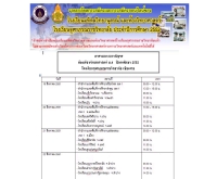 โรงเรียนจุฬาภรณราชวิทยาลัย เชียงราย - pcccr.ac.th